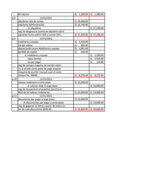 Solution Contabilidad Prueba Corta Studypool