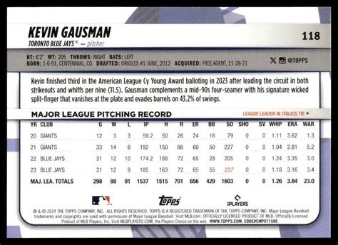 Topps Big League Kevin Gausman Blue Jays Ebay