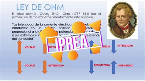 Ley De Ohm Ejercicio Youtube