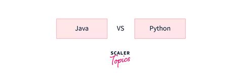 Java Vs Python A Comprehensive Comparison Guide Scaler Topics