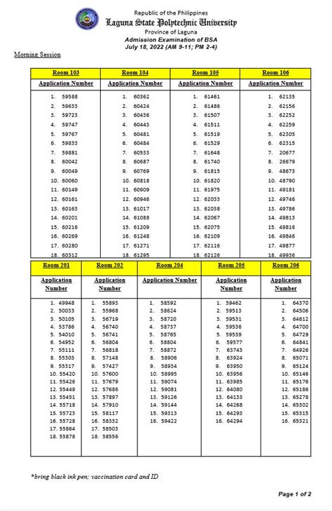 Lspu Santa Cruz Campus Admission Ay 2022 2023 Announcements And Results