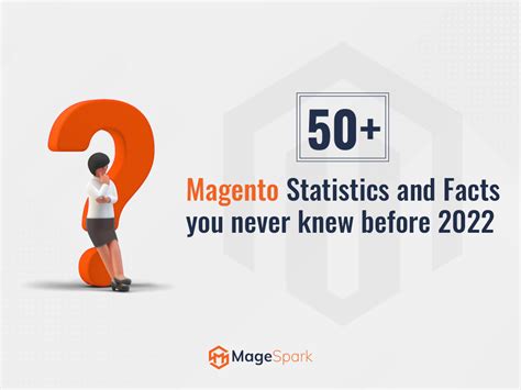 Magento Statistics And Facts You Never Knew Before Blogging