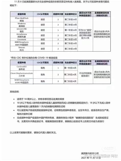 美国回国攻略and赴美攻略 特价机票 知乎