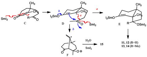 Molecules Free Full Text Cyclizations Producing Hydrindanones With