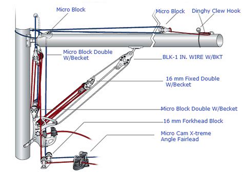 Laser Sailboat Rigging Diagram