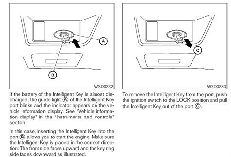 Nissan Altima Key Light On Dashboard Shelly Lighting