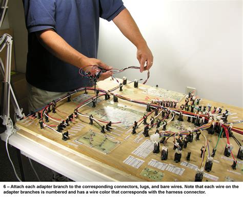 Wire Harness Testing Cableeye