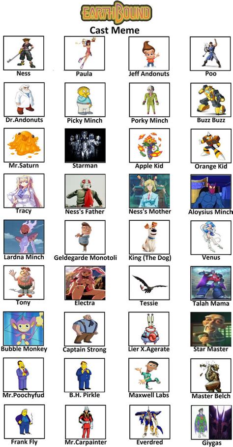 My Earthbound Cast Meme by HeavyDaBoss on DeviantArt