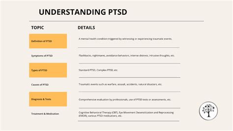 Understanding PTSD: Comprehensive Guide to Causes & Treatment