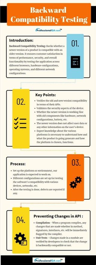 Backward Compatibility Testing Pdf