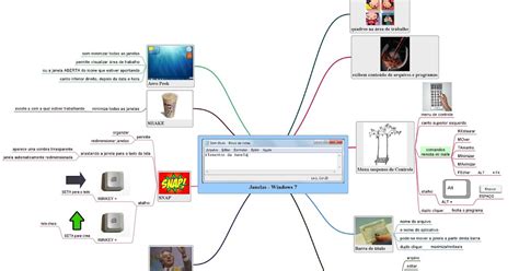 Eap Cursos Estudar At Passar Mapas Mentais Inform Tica