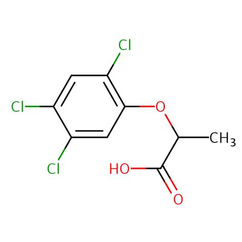 Trichlorophenoxy Propionic Acid Sielc Technologies