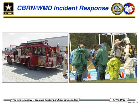 Ppt United States Army Reserve Chemical Biological Radiological Nuclear Cbrn Response