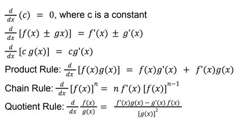 Differentiation Formula Tested In H2 A Level Math Emily Learning