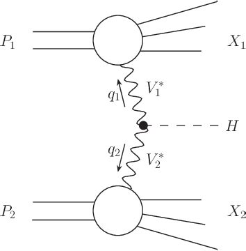 Figure From Higgs Boson Production Via Vector Boson Fusion At Next To