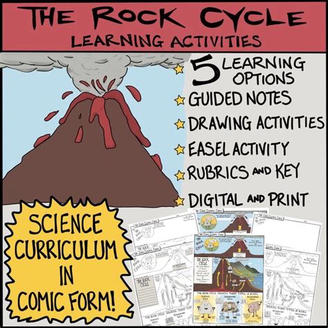 Rock Cycle Lesson Plan Diagrams Doodle Notes Starburst Activity Projects Rock Cycle