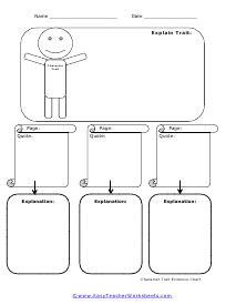 Character Analysis Graphic Organizers