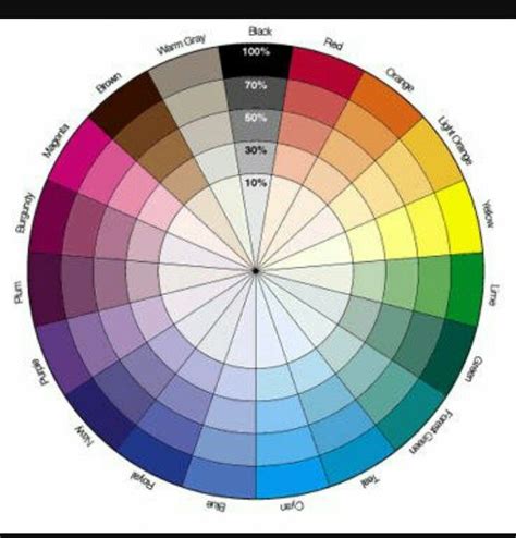 Pin By Natalya On Мода шарфы Makeup Color Wheel Colours That Go