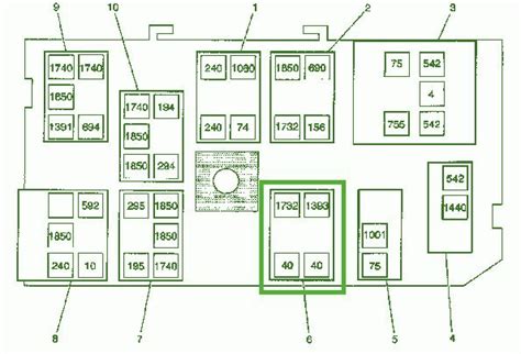 2000 Gmc Jimmy Fuse Box Diagram Motogurumag