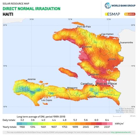 Global Solar Atlas