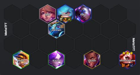 Best Comps In Tft Set Esports Illustrated