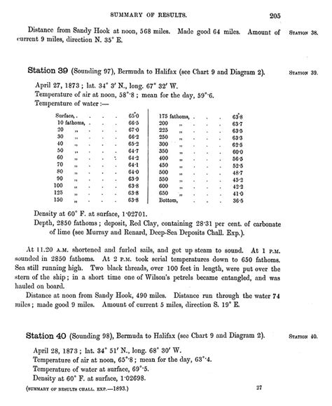 page 205