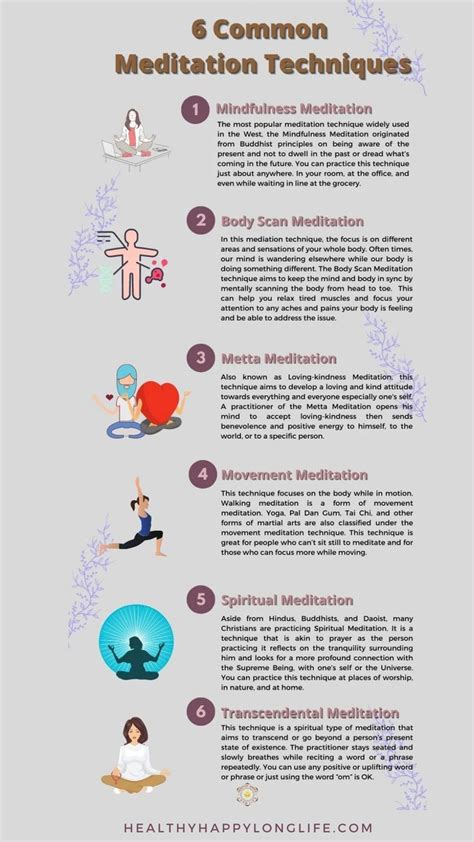 6 Common Meditation Techniques | Meditation techniques, Meditation ...