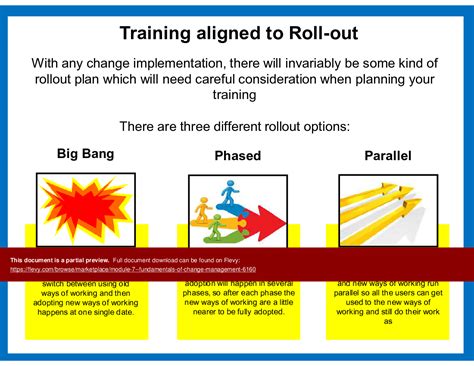 This Is A Partial Preview Of Fcm Training Business Readiness And