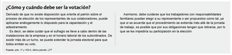 Cómo Acreditar La Integración De Las Comisiones Mixtas Idc