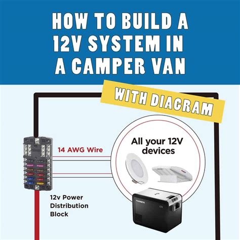 12 Volts Wiring Diagram Wiring Diagram