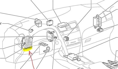 2016 Toyota Camry Fuse Box Diagram