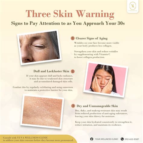 encourage checking  warning signs  skin problems yuva wellness