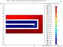 COMSOL Multiphysics Modelling For Li Ion Battery Ageing