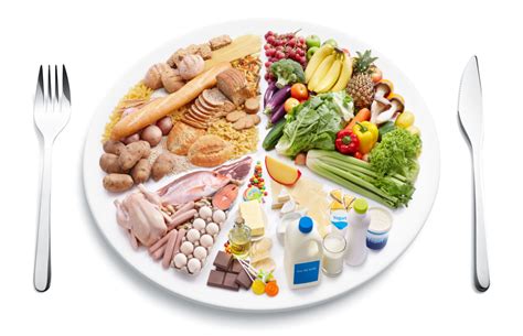 The Eatwell Plate How To Eat A Balanced Diet Womens Fitness