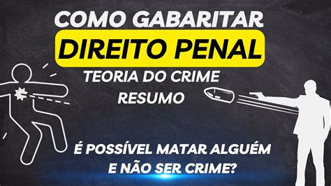 Direito Penal Teoria Geral Do Crime Resumo Youtube