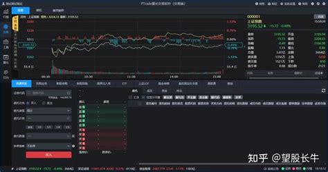 量化交易软件（策略终端）ptrade功能介绍1——综述 知乎