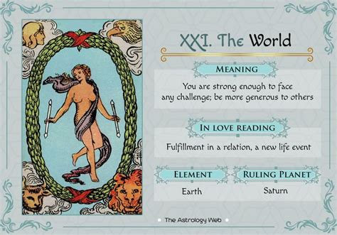 The World Tarot Meaning In Upright Reversed Love Other Readings