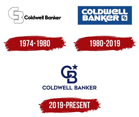 Coldwell Banker Logo Symbol Meaning History Png Brand