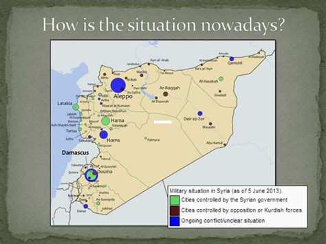 Syrian Civil War