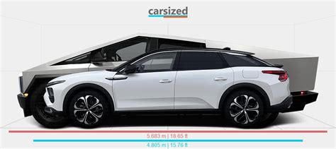 Dimensions Citro N C X Present Vs Tesla Cybertruck Present