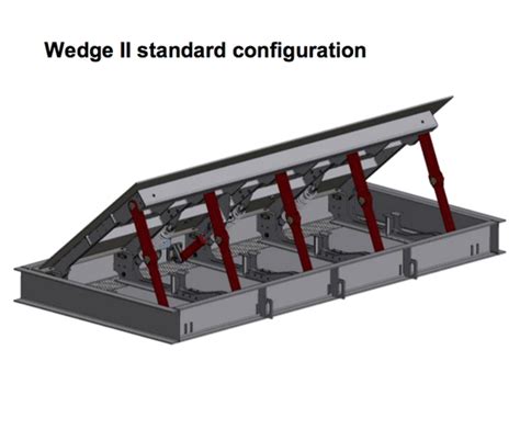 Avon Wedge Ii Hvm Road Blocker Pas And Iwa Avon Barrier