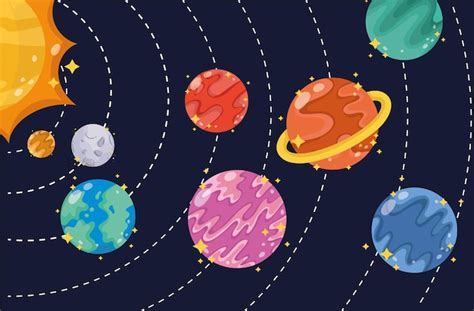 Conjunto De Sistema Solar De Planetas Dos Desenhos Animados Planetas Do Sistema Solar Do