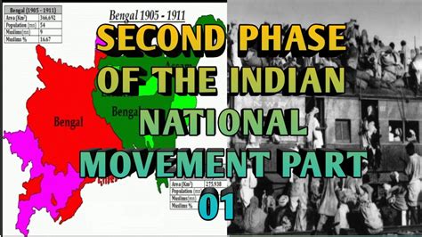 Second Phase Of The Indian National Movement Part Class Icse