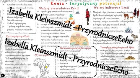 Sketchnotka notatka Kenia turystyczny potencjał wykonana w power