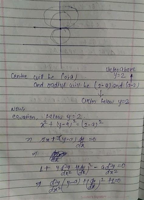 Find The Differential Equation Of All Norizontal Lines In A Plane Find