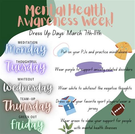 Mental Health Awareness Week