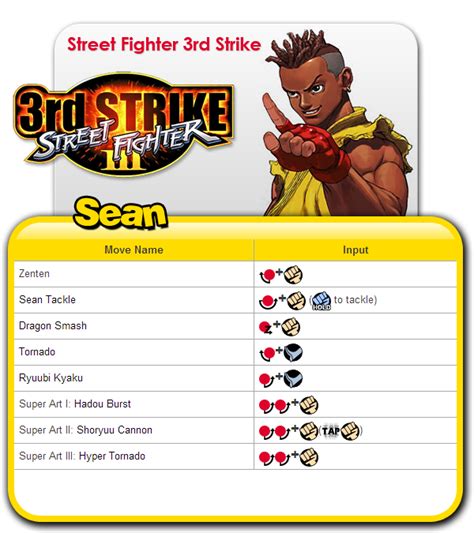 Where to download street fighter 3 3rd strike pc - guynasad