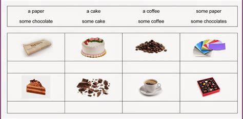 Countable And Uncountable Nouns Exercises