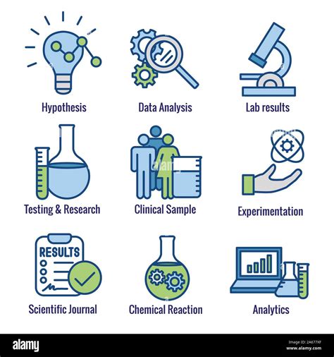 Scientific Process Icon Set Hypothesis Analysis Etc Stock Vector