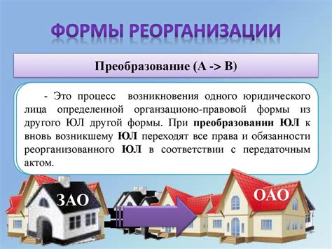 Реорганизация и ликвидация юридических лиц - презентация онлайн